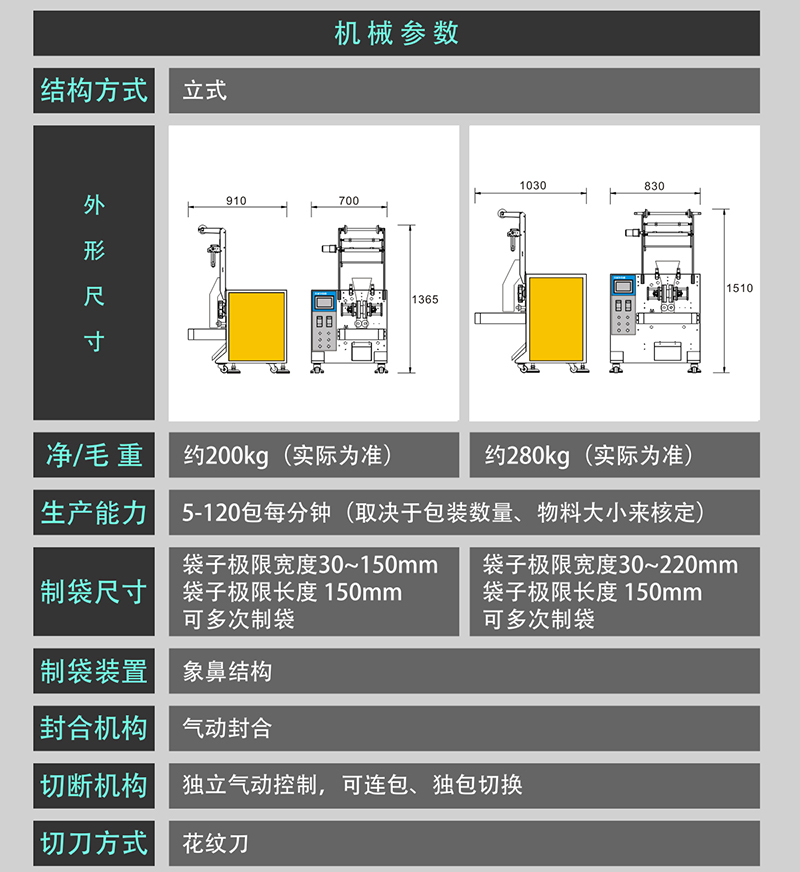 全自动包装机